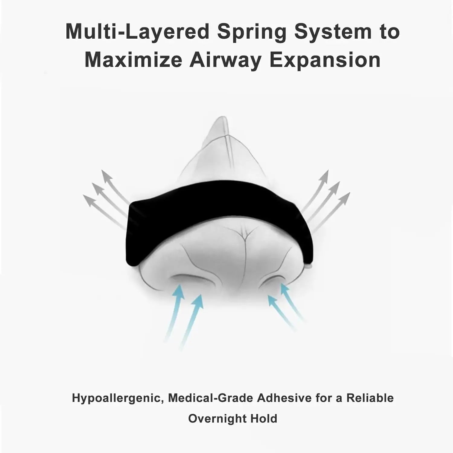 Black Nasal Strips